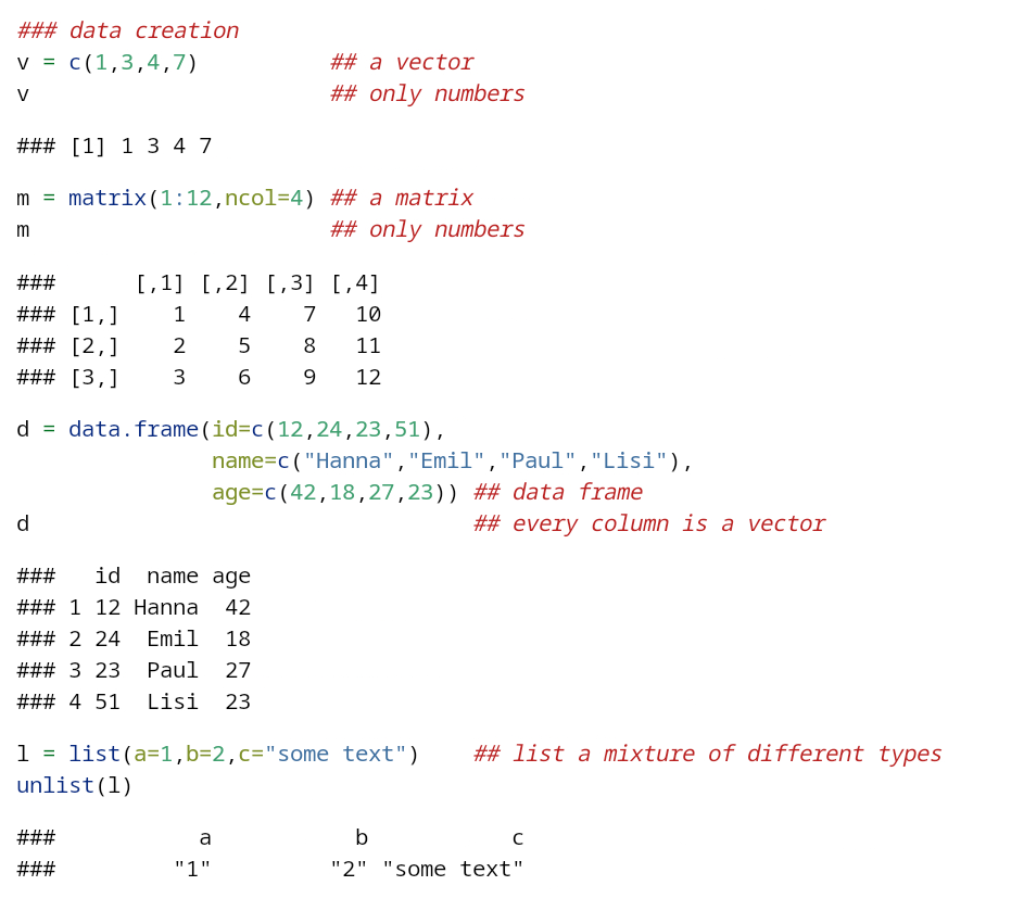 Example R code to create vectors, matrices, lists and data frames.